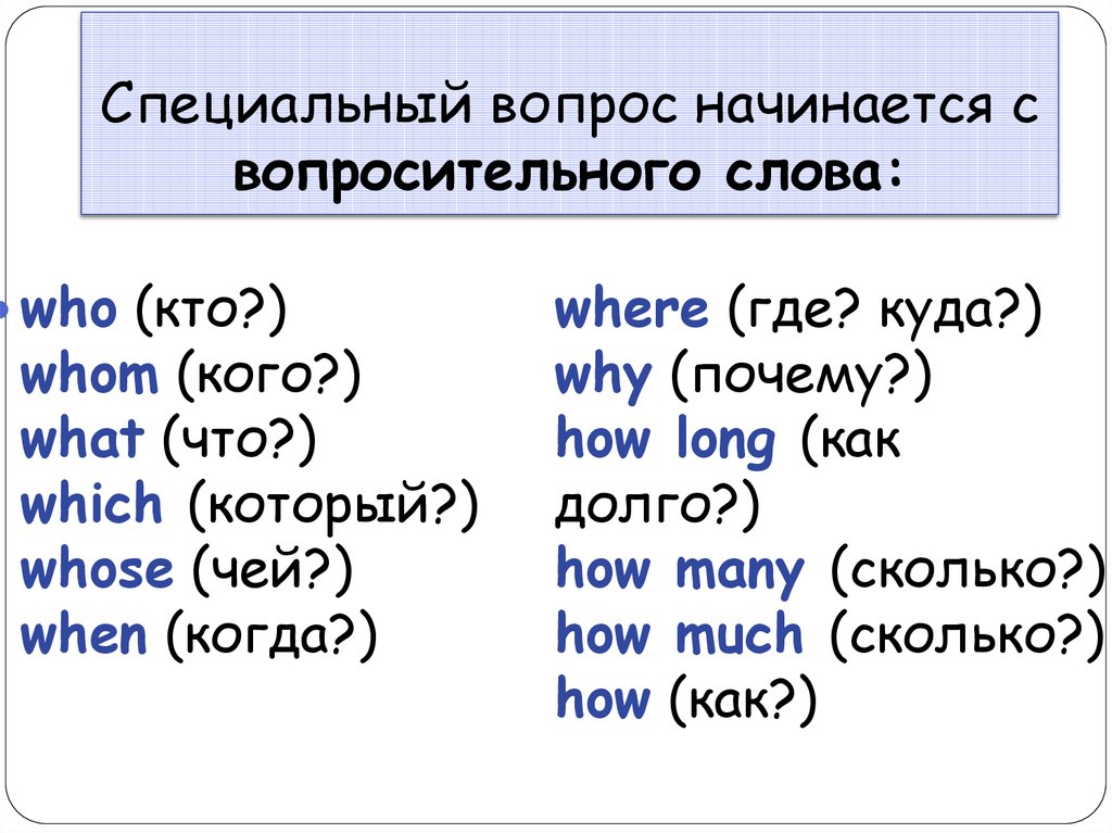 Презентация специальные вопросы в английском языке 4 класс